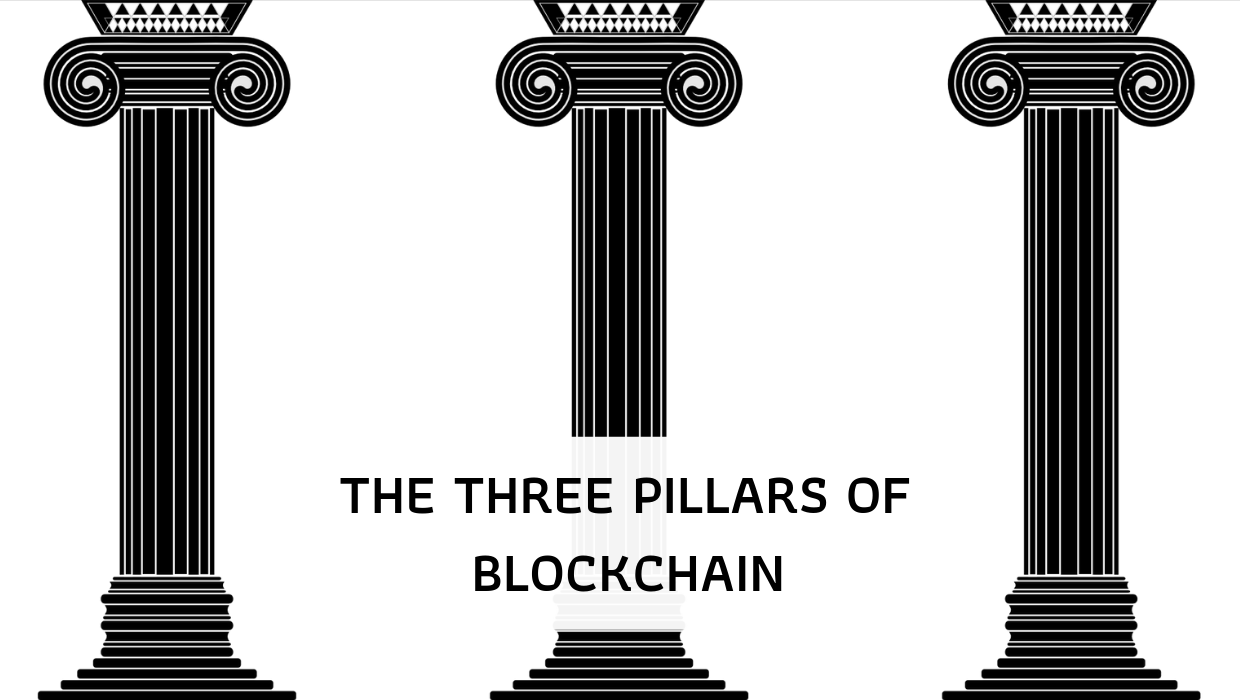 Brainfuel Solution Blog - The three pillars of blockchain